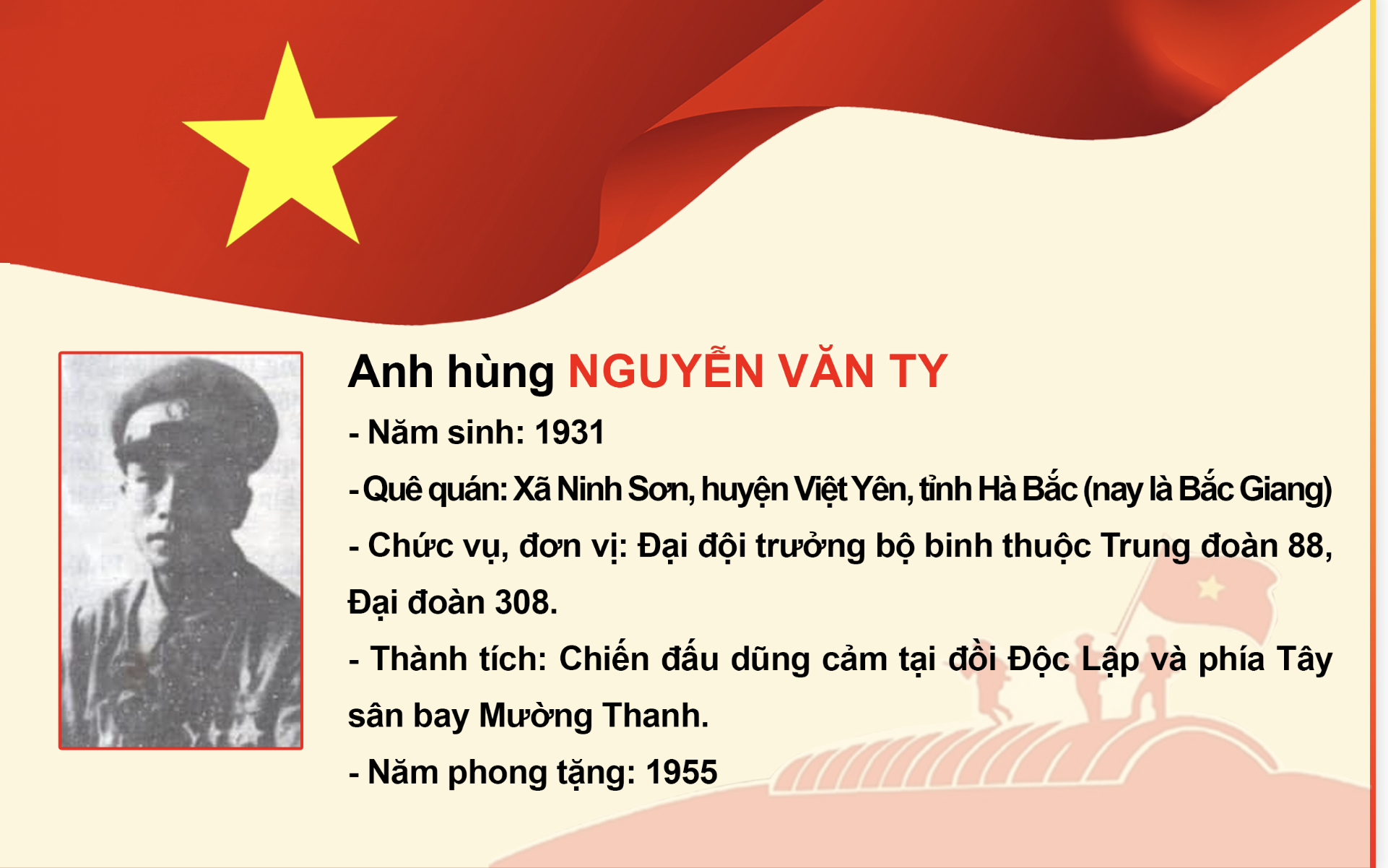 ANH HÙNG LLVTND NGUYỄN VĂN TY – NGƯỜI ĐẠI ĐỘI TRƯỞNG QUẢ CẢM NƠI CHIẾN HÀO ĐIỆN BIÊN PHỦ LỊCH SỬ