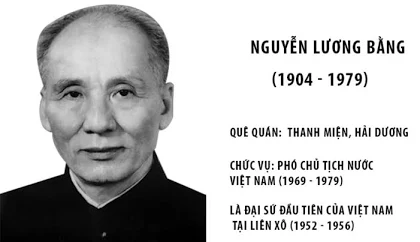CHUYẾN GIAO CƠ BÊN SÔNG HỒNG