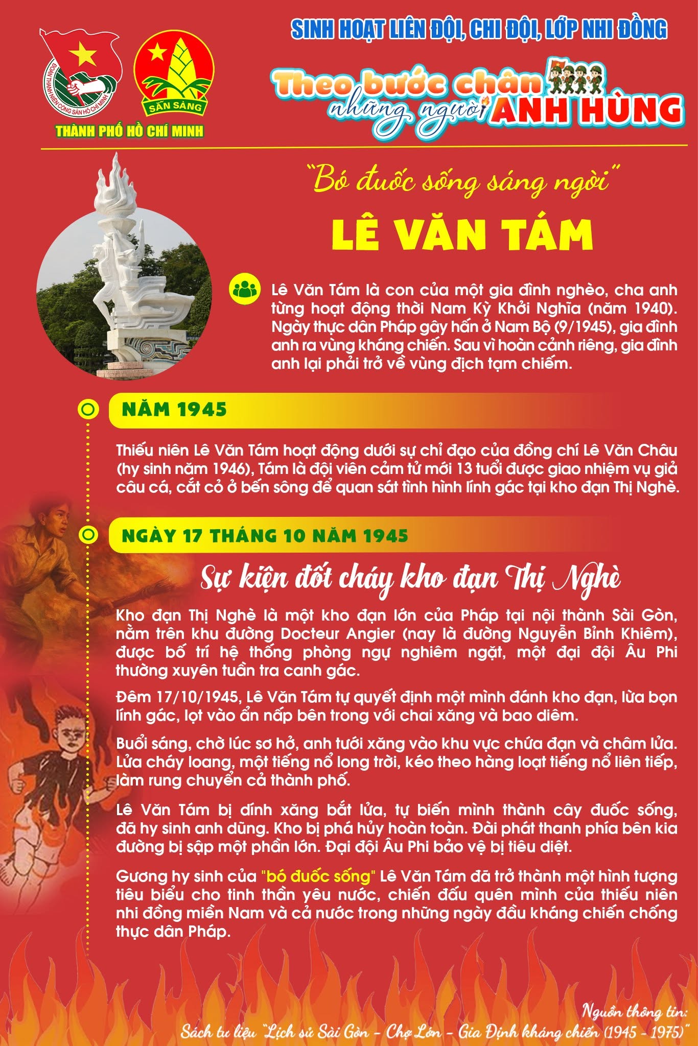 Theo bước chân những người anh hùng - Bó đuốc sống sáng ngời Lê Văn Tám