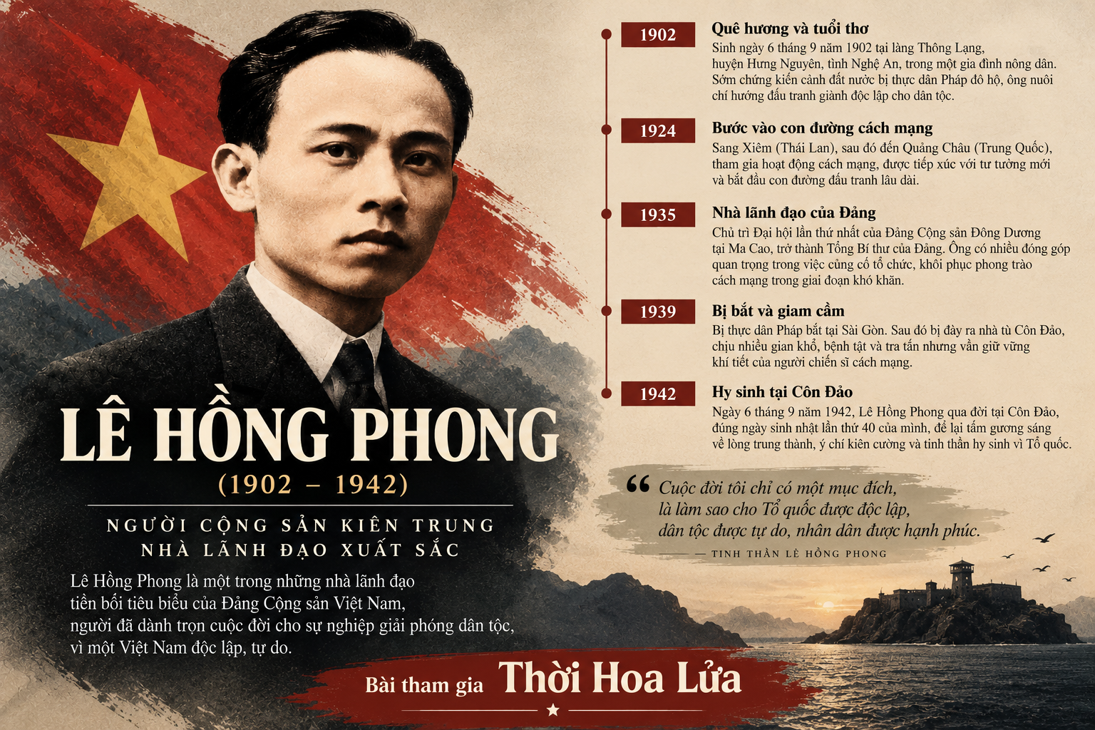 Thời Hoa Lửa - Lê Hồng Phong