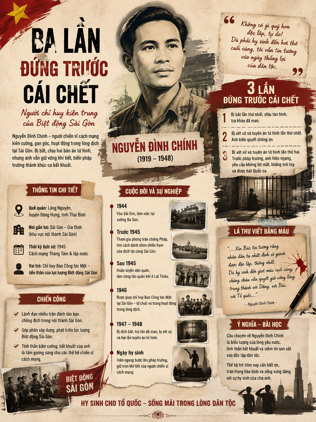 BA LẦN ĐỨNG TRƯỚC CÁI CHẾT