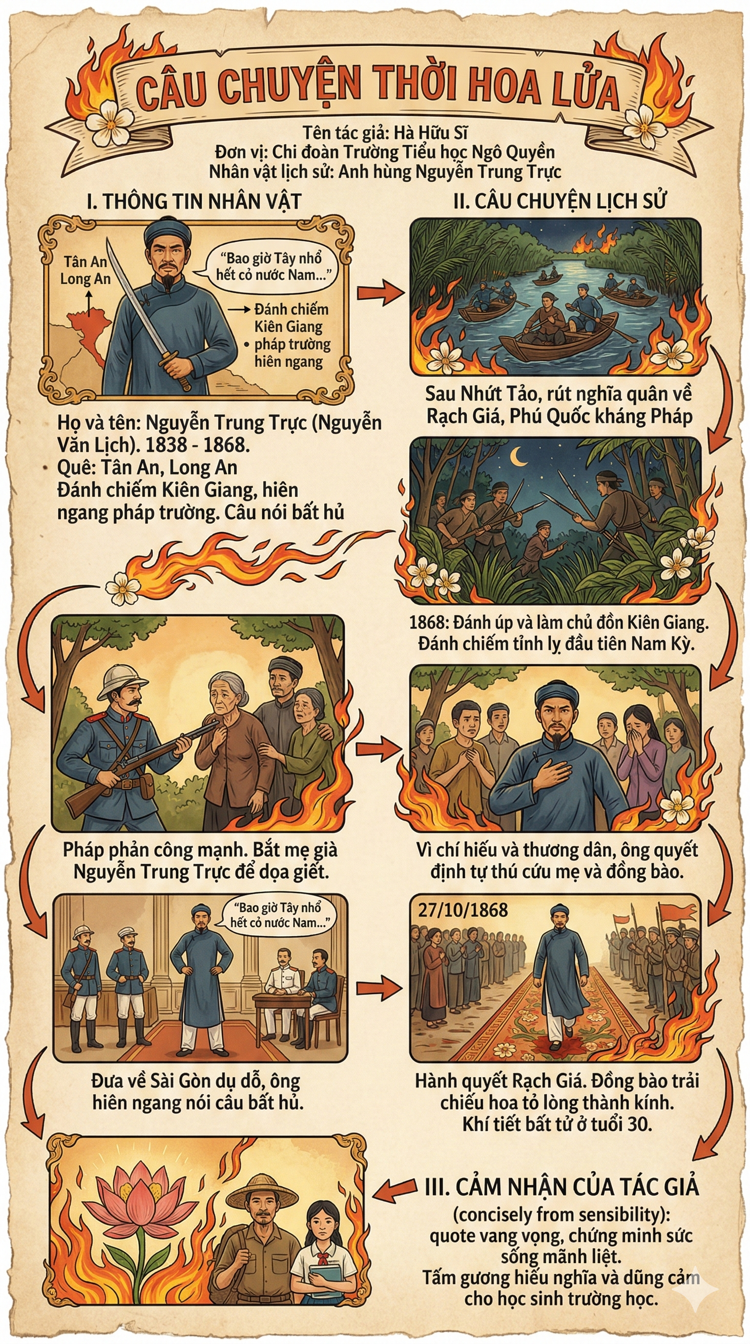 85. Anh hùng Nguyễn Trung Trực..png