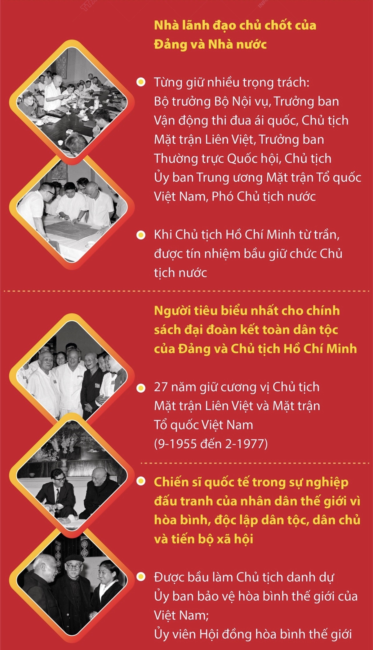 Tôn Đức Thắng: Người con ưu tú của tổ quốc, người chiến sĩ cách mạng dân tộc và quốc tế