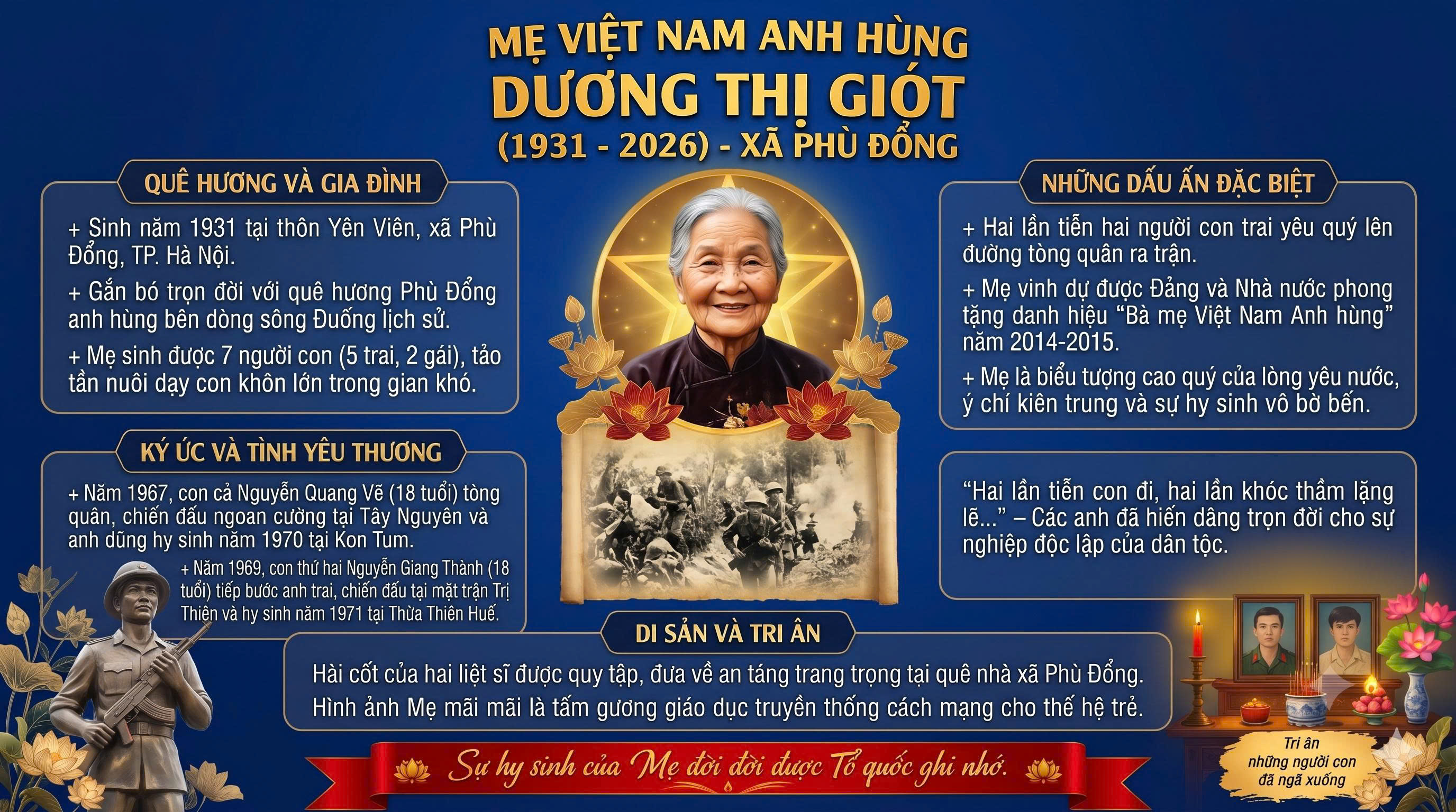 "HAI LẦN TIỄN CON ĐI,  HAI LẦN KHÓC THẦM LẶNG LẼ..."