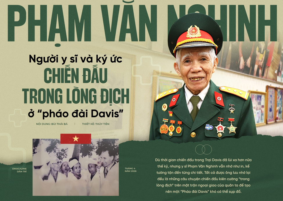 NGƯỜI Y SĨ VÀ KÝ ỨC CHIẾN ĐẤU TRONG LÒNG ĐỊCH Ở “PHÁO ĐÀI DAVIS” – PHẠM VĂN NGHINH