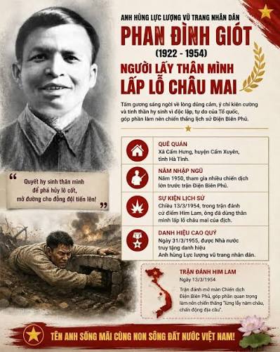Phan Đình Giót – Lấy thân mình lấp lỗ châu mai