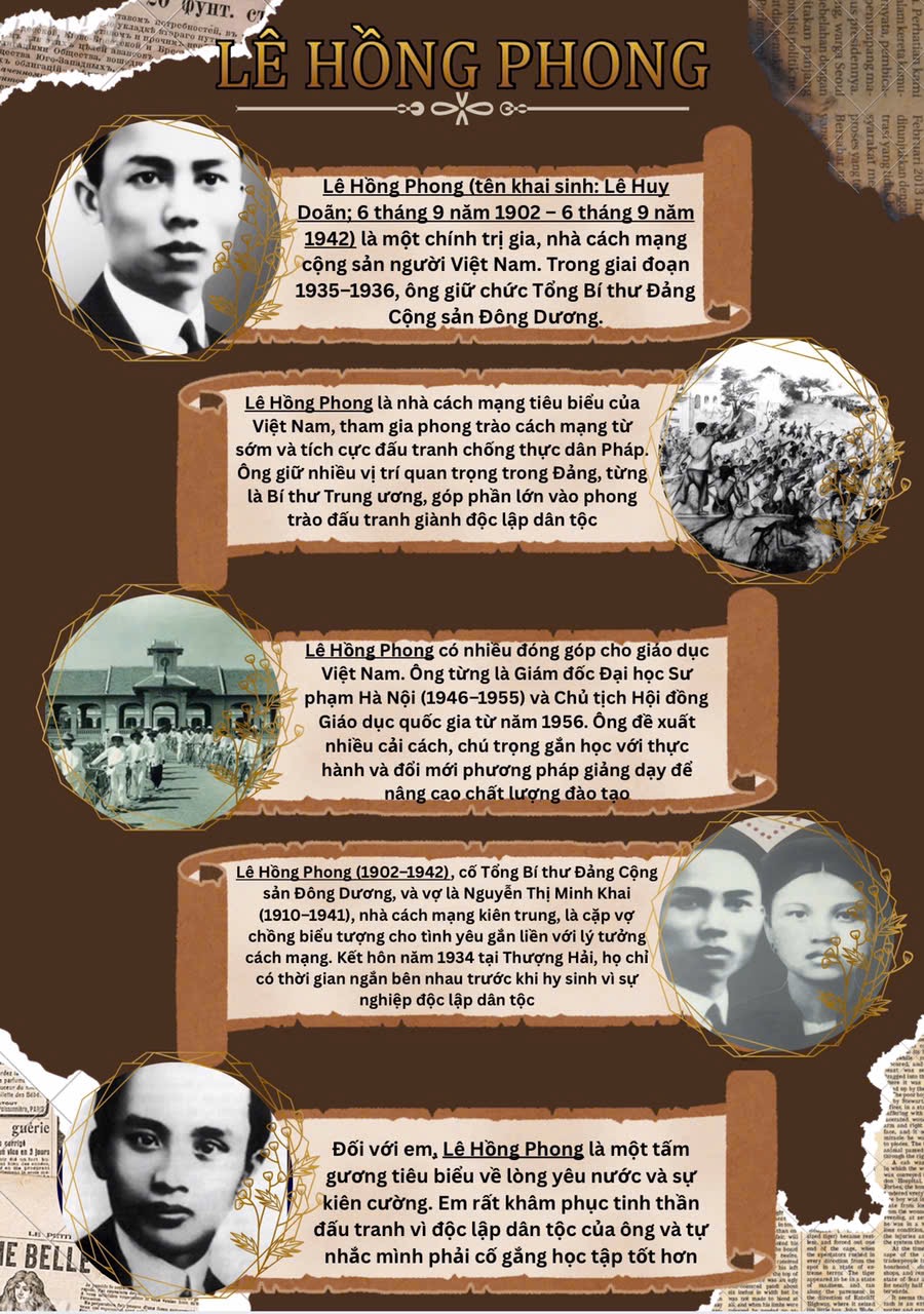 Inforgraphic tiểu sử Tổng bí thư Lê Hồng Phong
