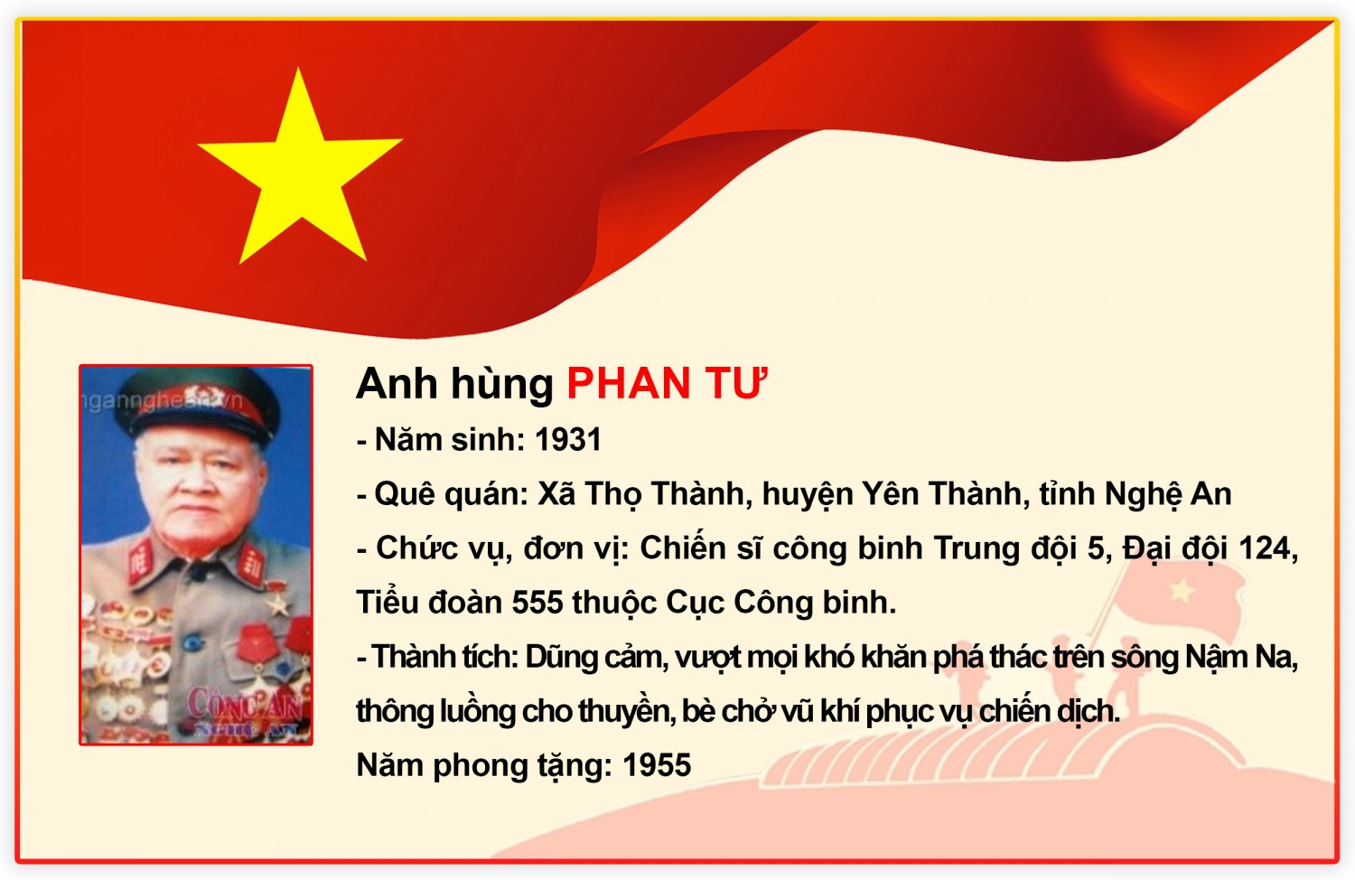ANH HÙNG LLVT NHÂN DÂN PHAN TƯ – NGƯỜI MỞ ĐƯỜNG GIỮA MƯA BOM, BÃO ĐẠN