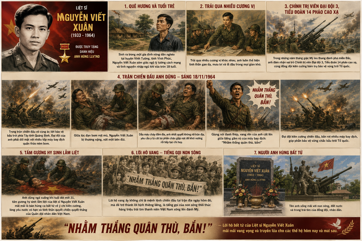 Anh hùng Nguyễn Viết Xuân và mệnh lệnh trái tim "Nhằm thẳng quân thù, bắn!"