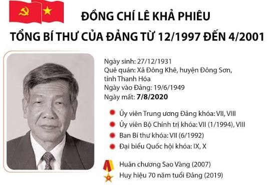 LÊ KHẢ PHIÊU – TỪ CHIẾN TRƯỜNG ĐẾN CƯƠNG VỊ LÃNH ĐẠO