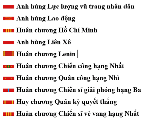 PHẠM TUÂN – NGƯỜI ANH HÙNG CHINH PHỤC BẦU TRỜI VÀ VŨ TRỤ (2).png