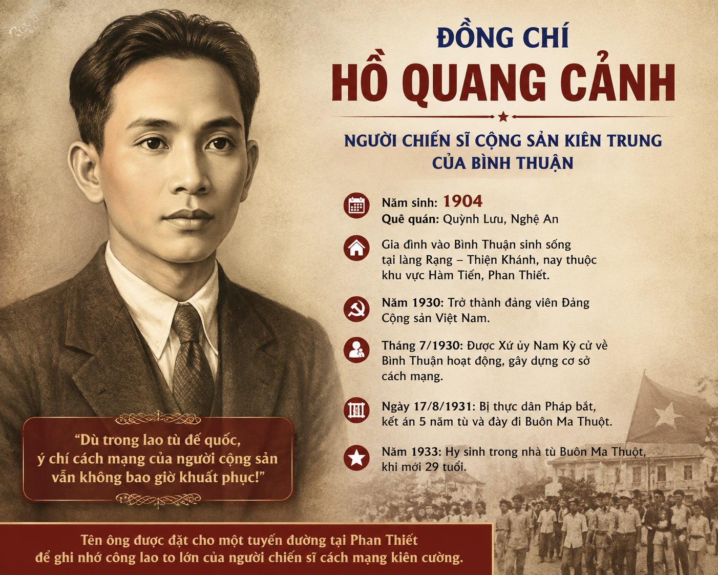 Câu chuyện lịch sử về đồng chí Hồ Quang Cảnh (1908–1933)  Người chiến sĩ cộng sản kiên trung của Bình Thuận
