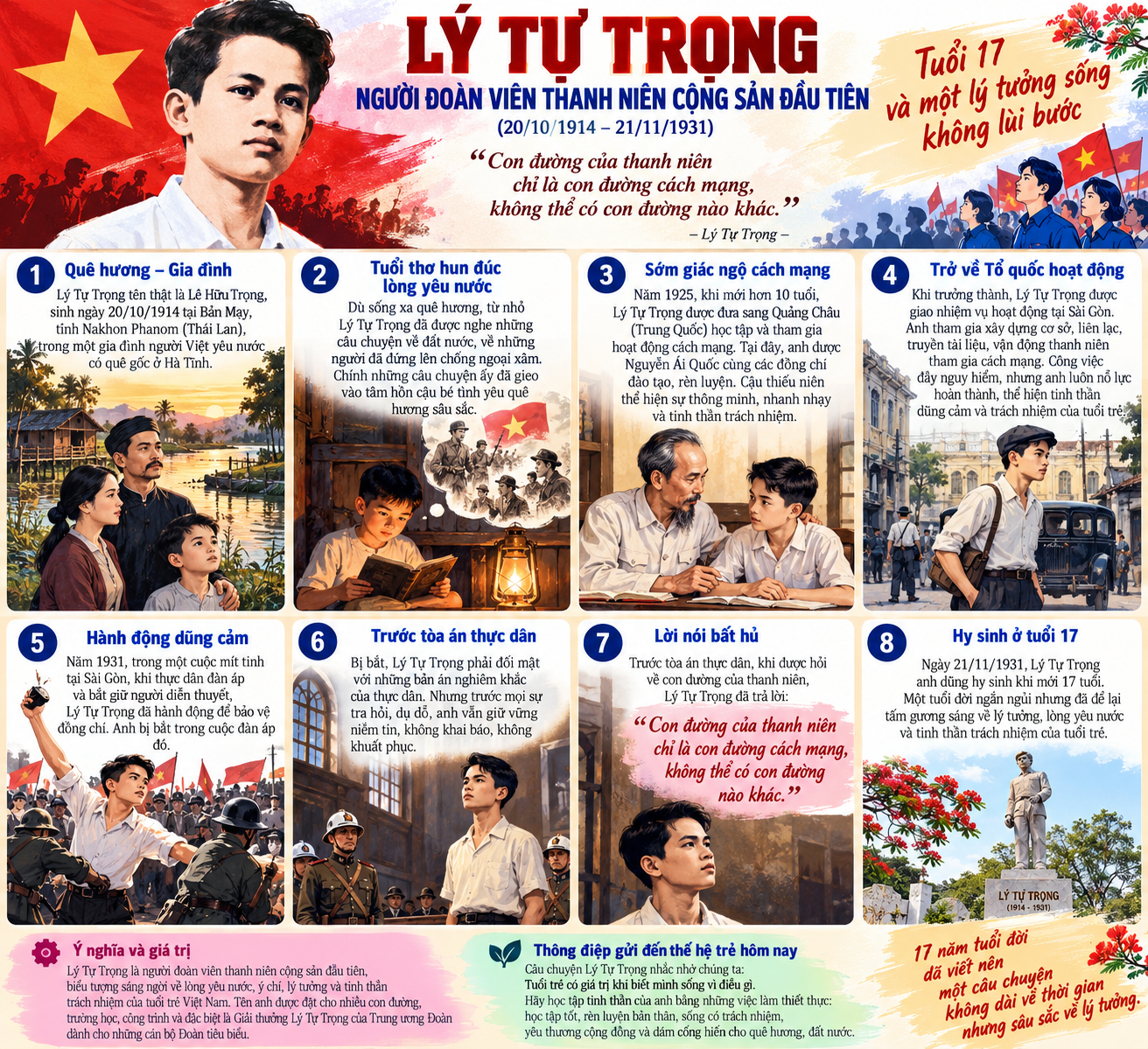 LÝ TỰ TRỌNG – TUỔI 17 VÀ MỘT LÝ TƯỞNG SỐNG KHÔNG LÙI BƯỚC