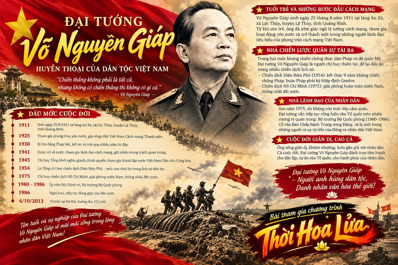 Thời Hoa Lửa - Võ Nguyên Giáp