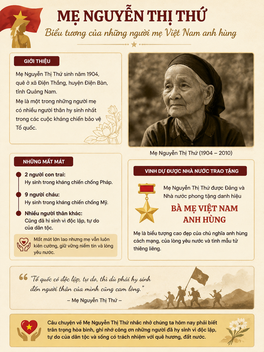 Mẹ Nguyễn Thị Thứ – Biểu tượng của những người mẹ Việt Nam Anh hùng