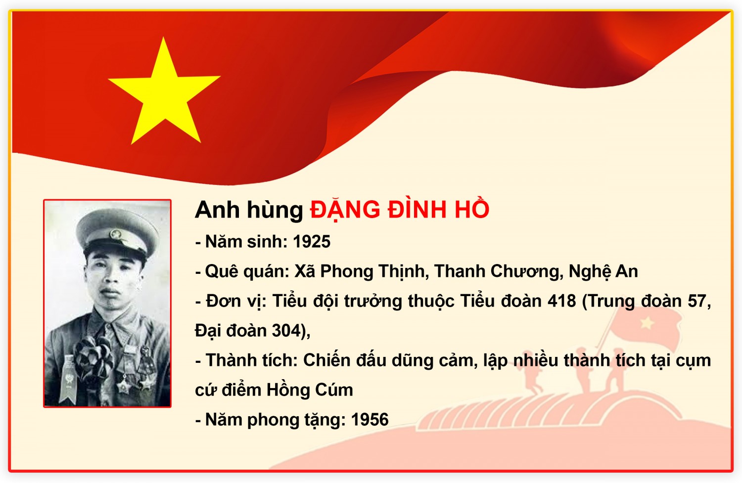 ANH HÙNG LLVT NHÂN DÂN ĐẶNG ĐÌNH HỒ – NGƯỜI CHIẾN SĨ “CÒN MỘT HƠI THỞ CŨNG TIẾN CÔNG”