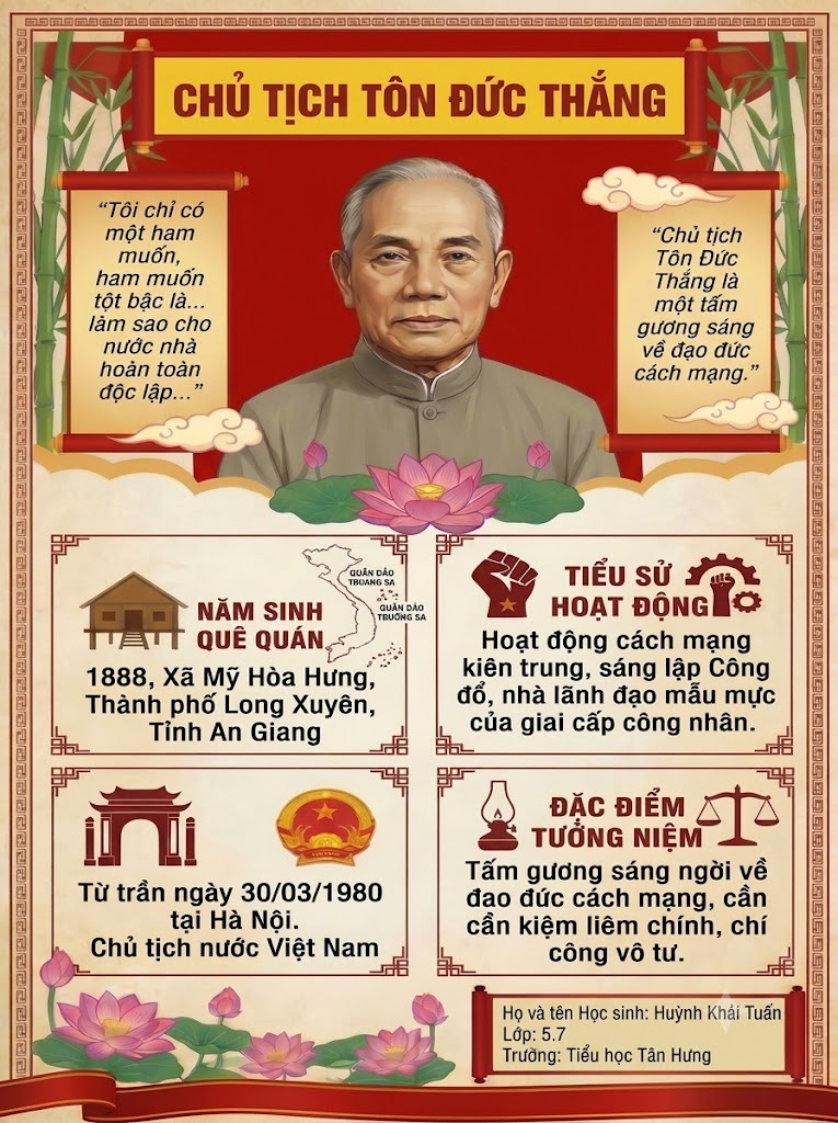 Chủ Tịch Tôn Đức Thắng – Tấm Gương Sáng Về Đạo Đức Cách Mạng Và Nhà Lãnh Đạo Của Giai Cấp Công Nhân