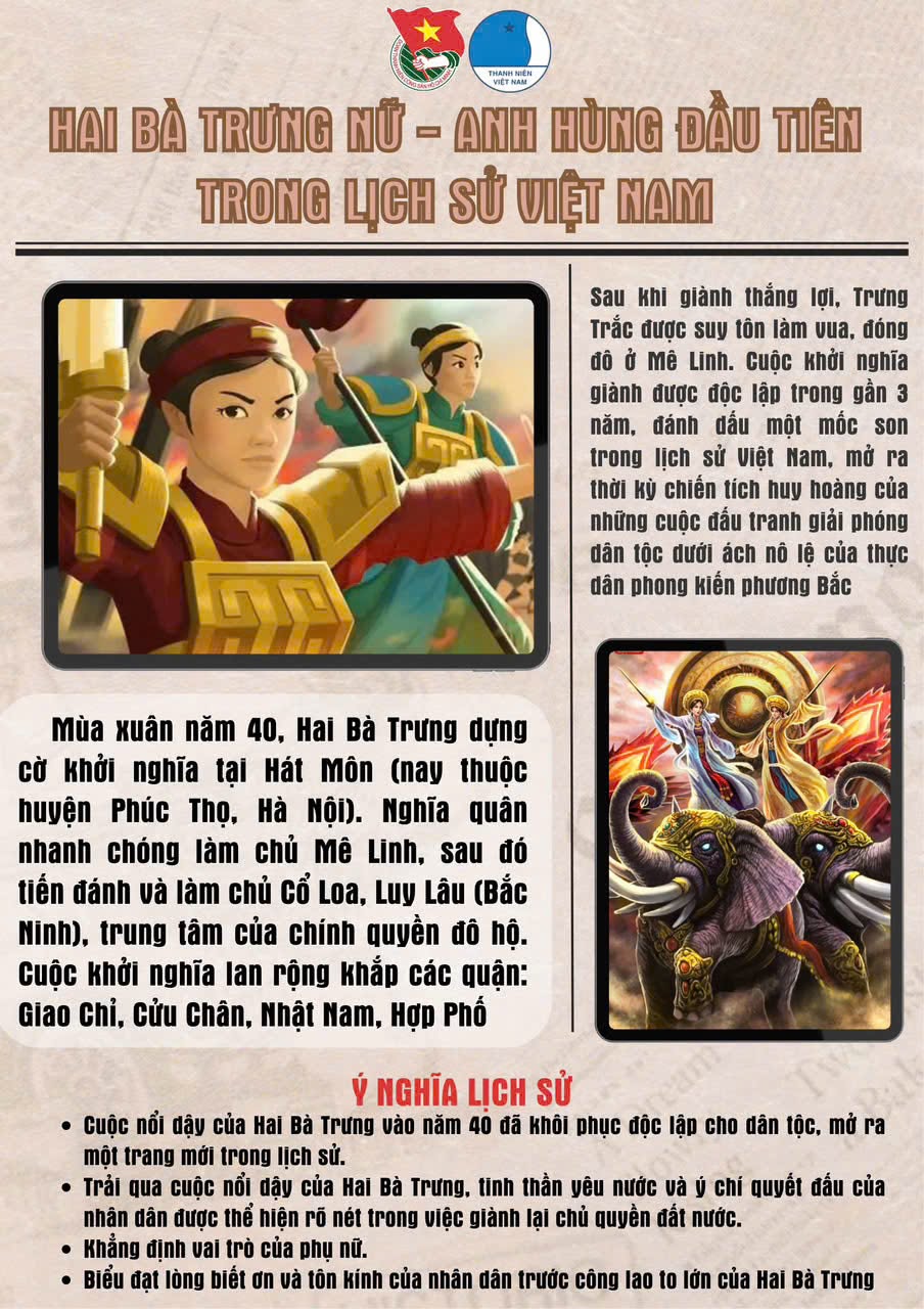 《HAI BÀ TRƯNG - HAI NỮ ANH HÙNG ĐẦU TIÊN TRONG LỊCH SỬ VIỆT NAM》