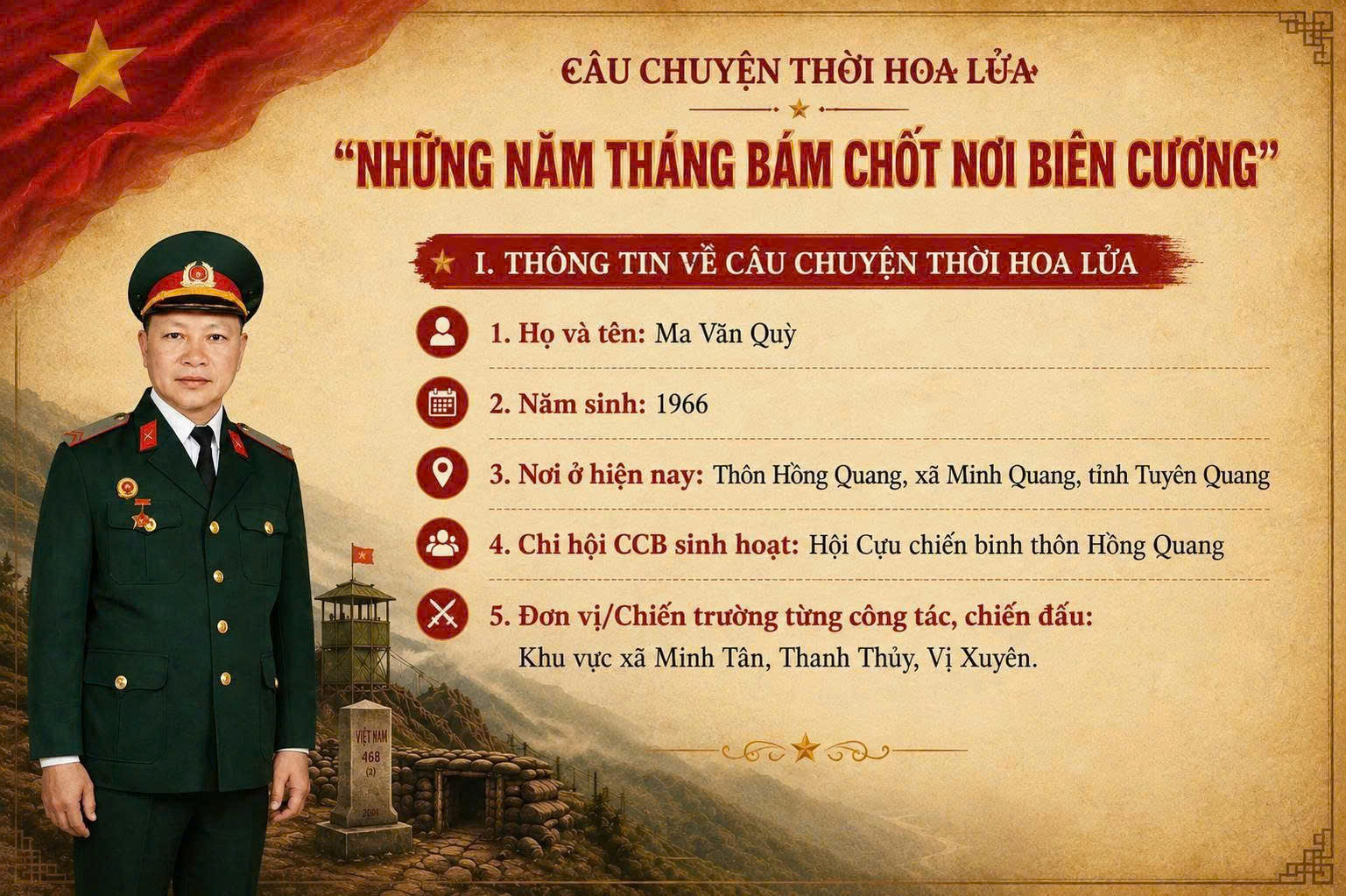 Cựu chiến binh Ma Văn Quỳ