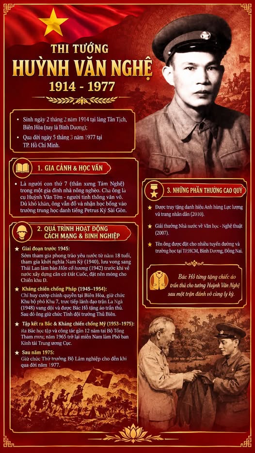 THI TƯỚNG HUỲNH VĂN NGHỆ