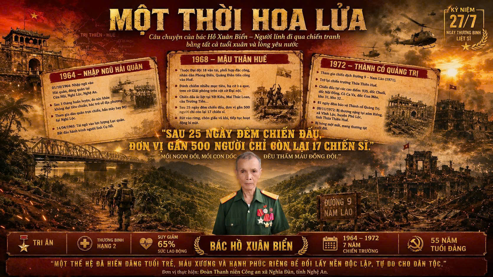 Câu chuyện của bác Hồ Xuân Biển trú xóm Trung Thịnh, xã Nghĩa Đàn, tỉnh Nghệ An– Người lính đi qua chiến tranh bằng tất cả tuổi xuân và lòng yêu nước