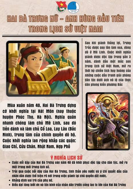Tiếng trống Mê Linh