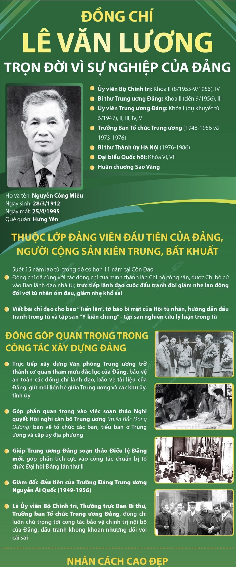 Đồng chí Lê Văn Lương: Trọn đời vì sự nghiệp của Đảng