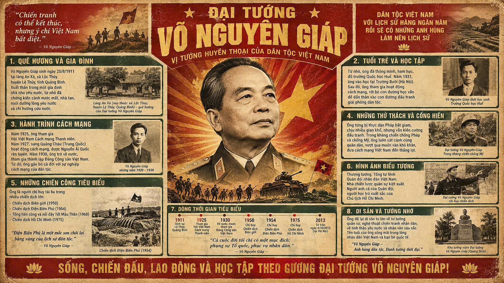 Đại tướng Võ Nguyên Giáp
