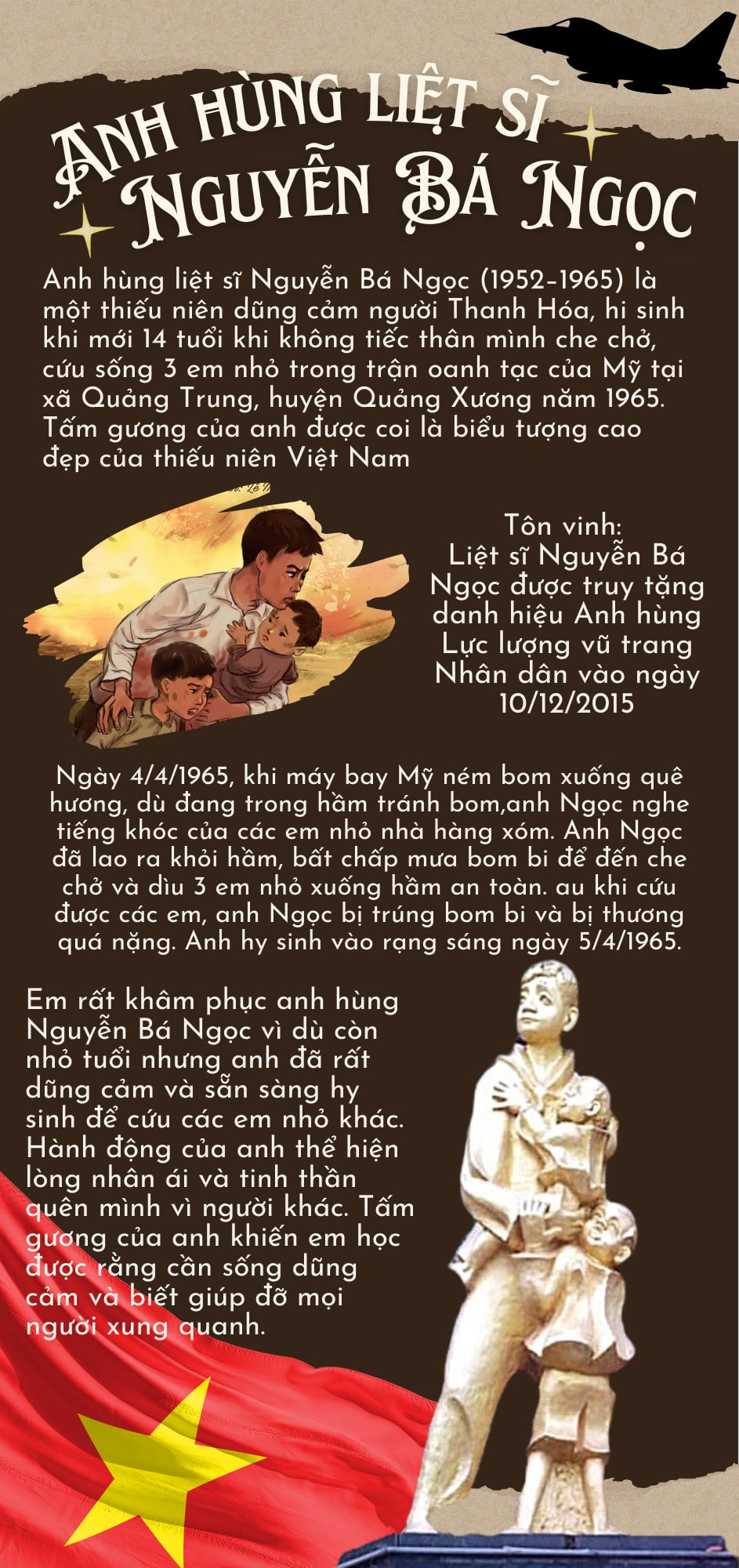 Anh hùng liệt sĩ Nguyễn Bá Ngọc