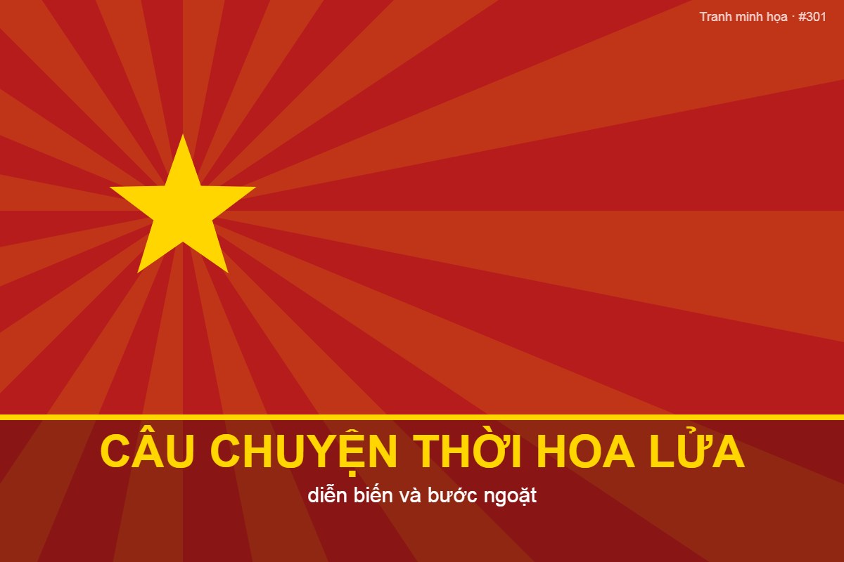 Tranh minh họa: Thành lập Đảng Cộng sản Việt Nam ngày 3/2/1930