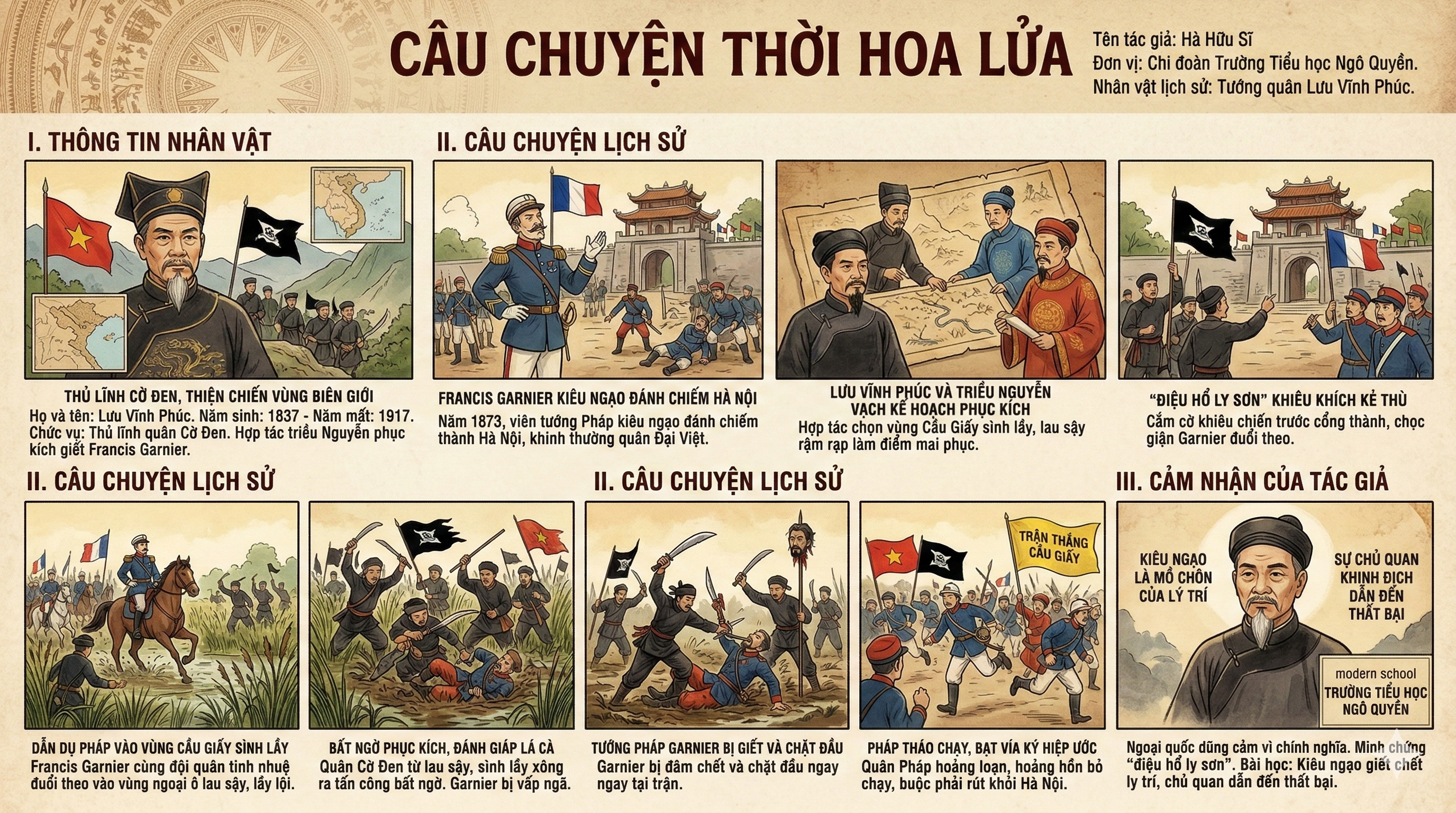Tướng quân Lưu Vĩnh Phúc.