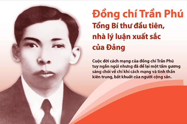 Trần Phú – Người Tổng Bí thư đầu tiên, trọn đời kiên trung với lý tưởng cách mạng.