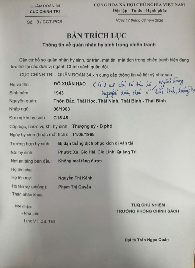 Người thờ cúng liệt sĩ