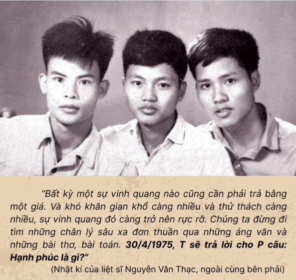 Nguyễn Văn Thạc – Tuổi hai mươi gửi lại chiến trường