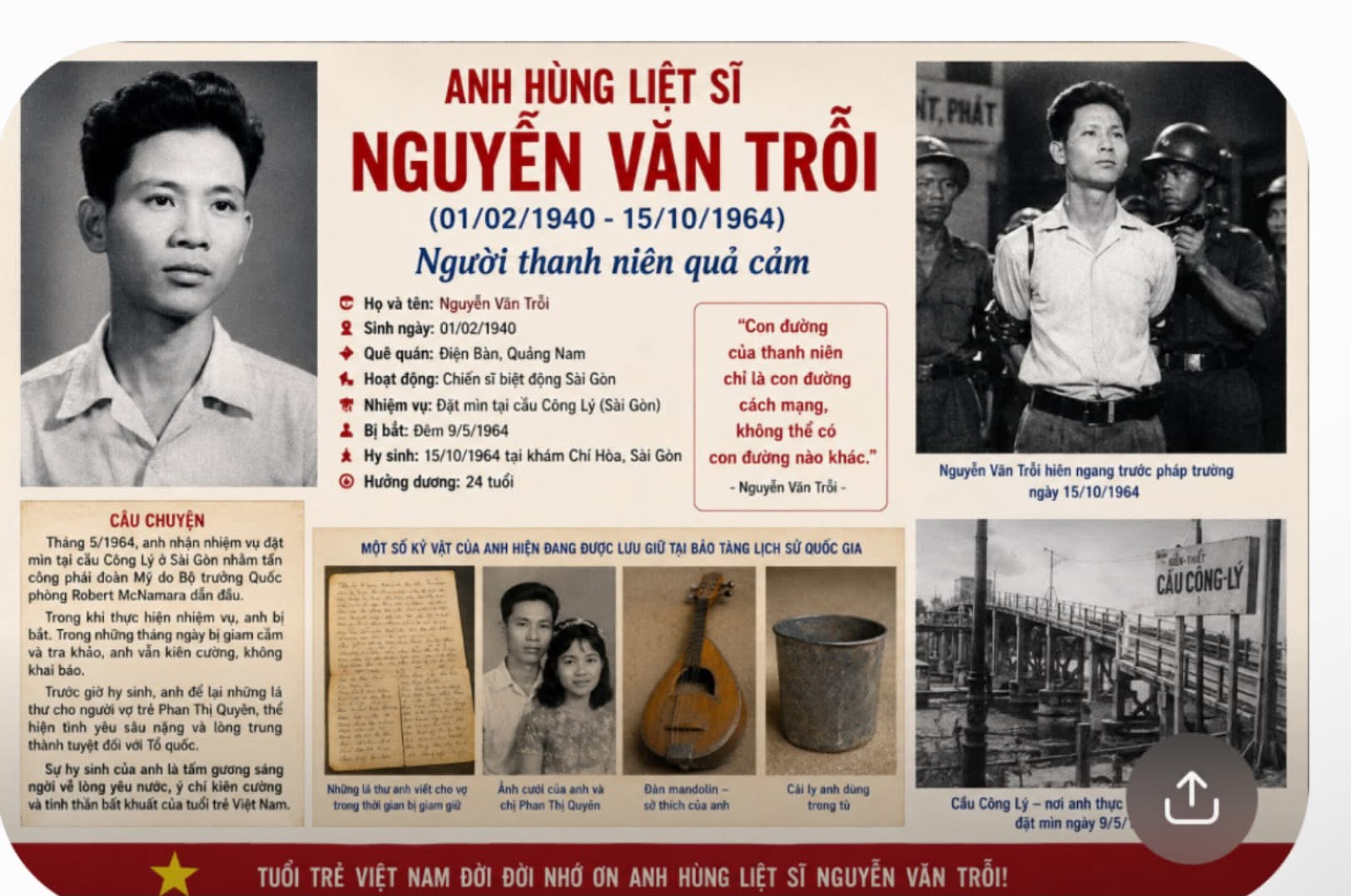Nguyễn Văn Trỗi – Người thanh niên quả cảm