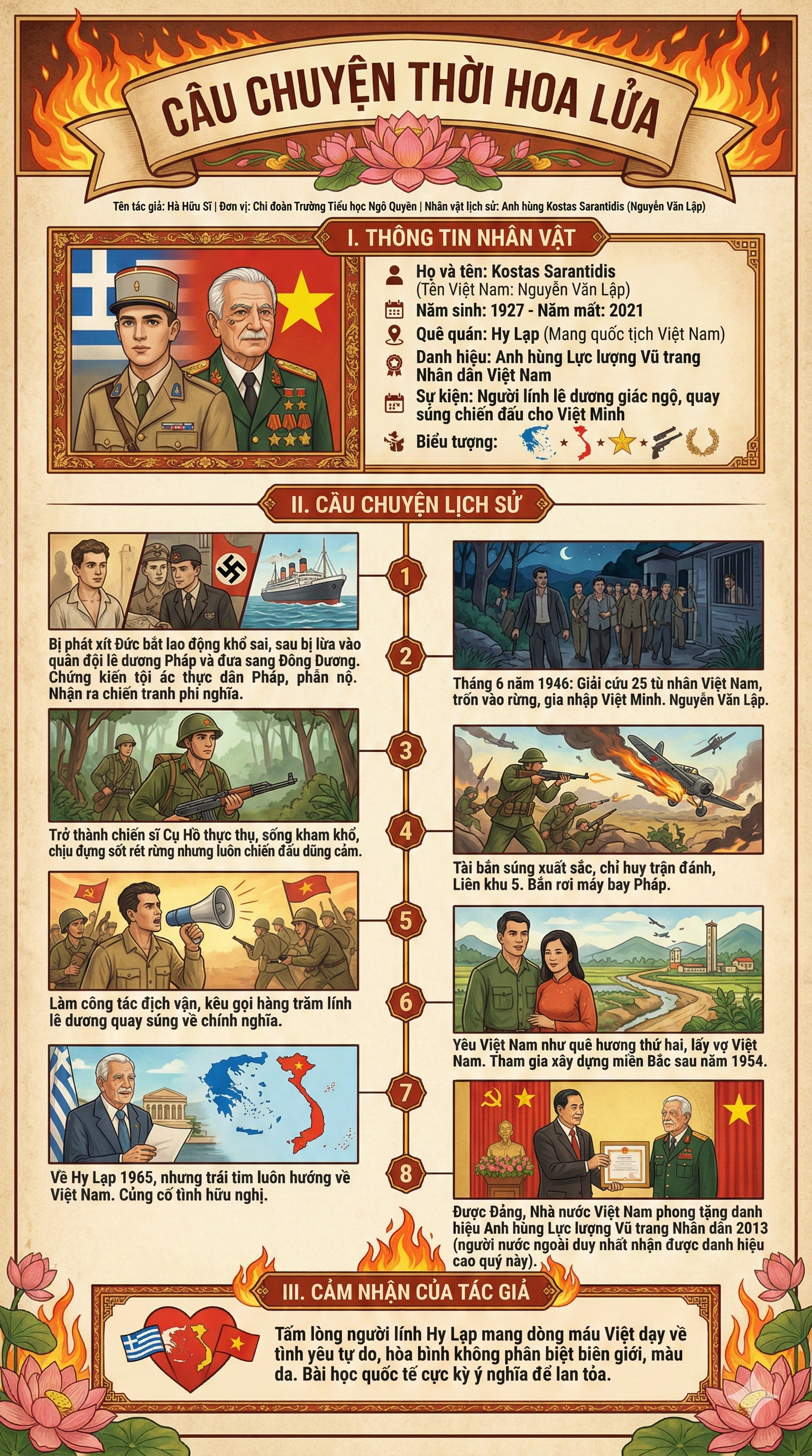 CÂU CHUYỆN THỜI HOA LỬA - Anh hùng Kostas Sarantidis (Nguyễn Văn Lập)