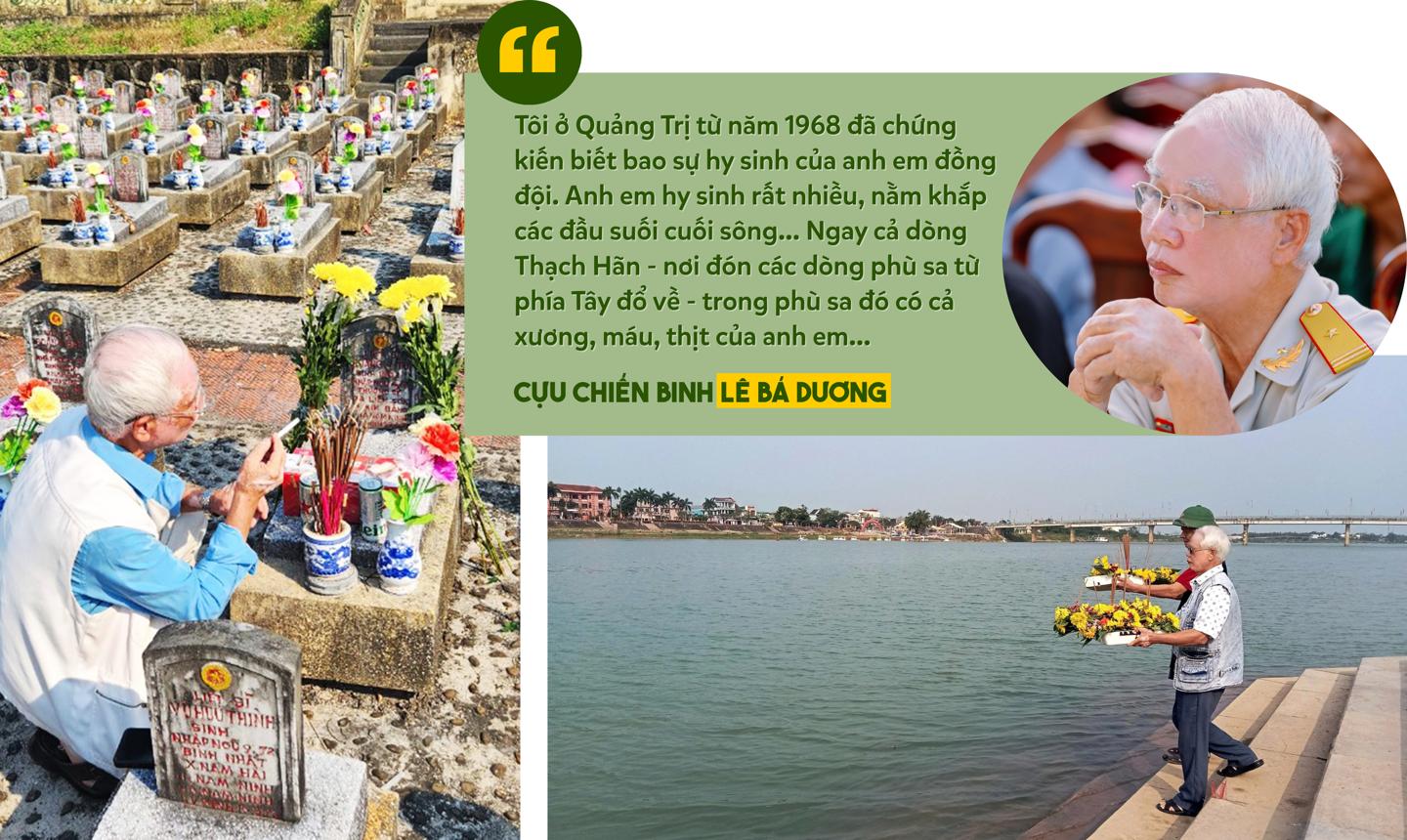 Ngày 27/7/1987 – một chuyến trở về đặc biệt