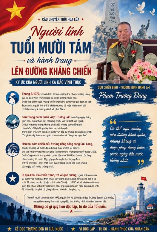 Người lính tuổi 18 và hành trang lên đường kháng chiến
