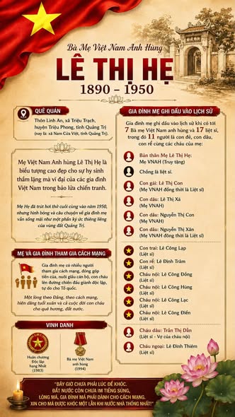 BÀ MẸ VIỆT NAM ANH HÙNG LÊ THỊ HẸ