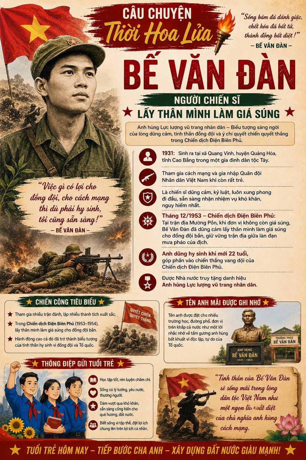 Bế Văn Đàn - Người anh hùng lấy thân mình làm giá súng