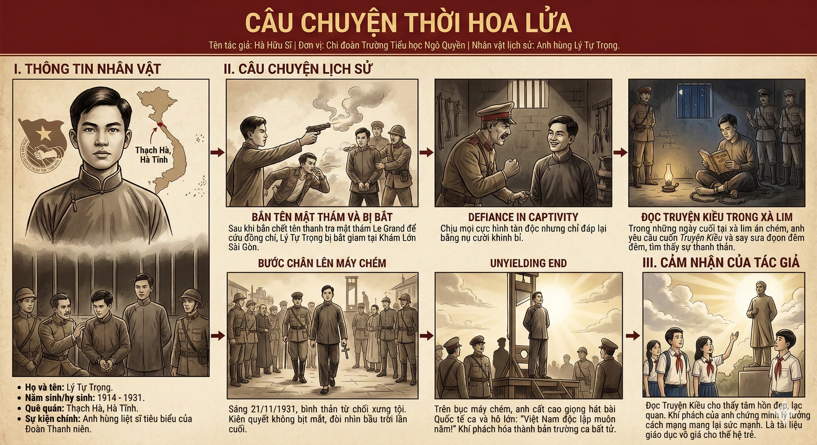 Anh hùng Lý Tự Trọng
