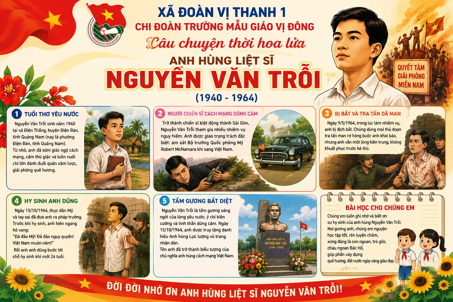 Anh hùng liệt sĩ Nguyễn Văn Trỗi