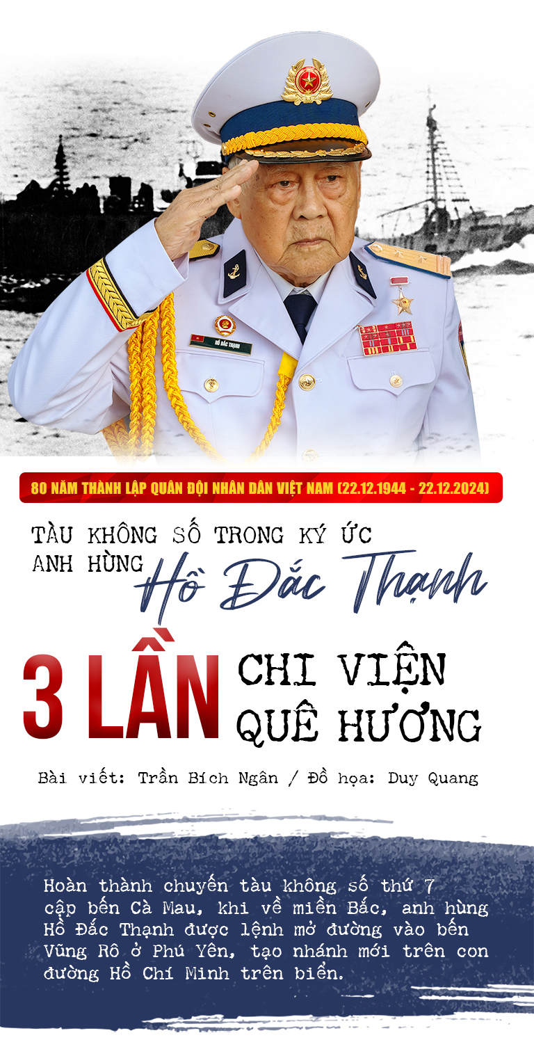 HUYỀN THOẠI TÀU KHÔNG SỐ VŨNG RÔ VÀ TRÁI TIM KIÊN TRUNG CỦA ANH HÙNG HỒ ĐẮC THẠNH