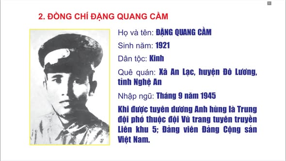 Anh hùng Lực lượng vũ trang Đặng Quang Cầm