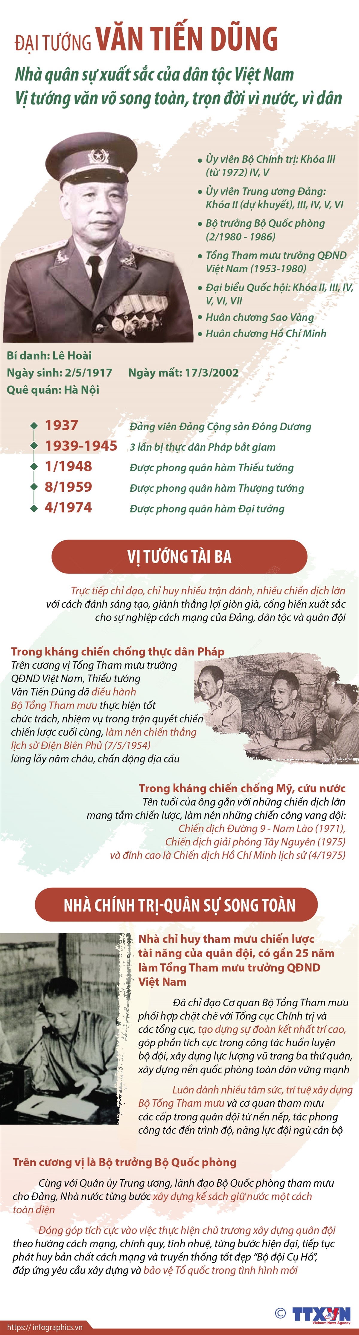 Đại tướng Văn Tiến Dũng: Nhà quân sự xuất sắc của dân tộc Việt Nam - Vị tướng văn võ song toàn, trọn đời vì nước, vì dân