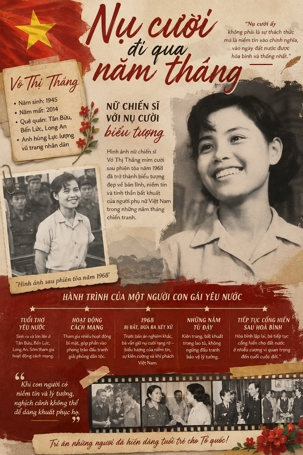 NỤ CƯỜI ĐI QUA NĂM THÁNG