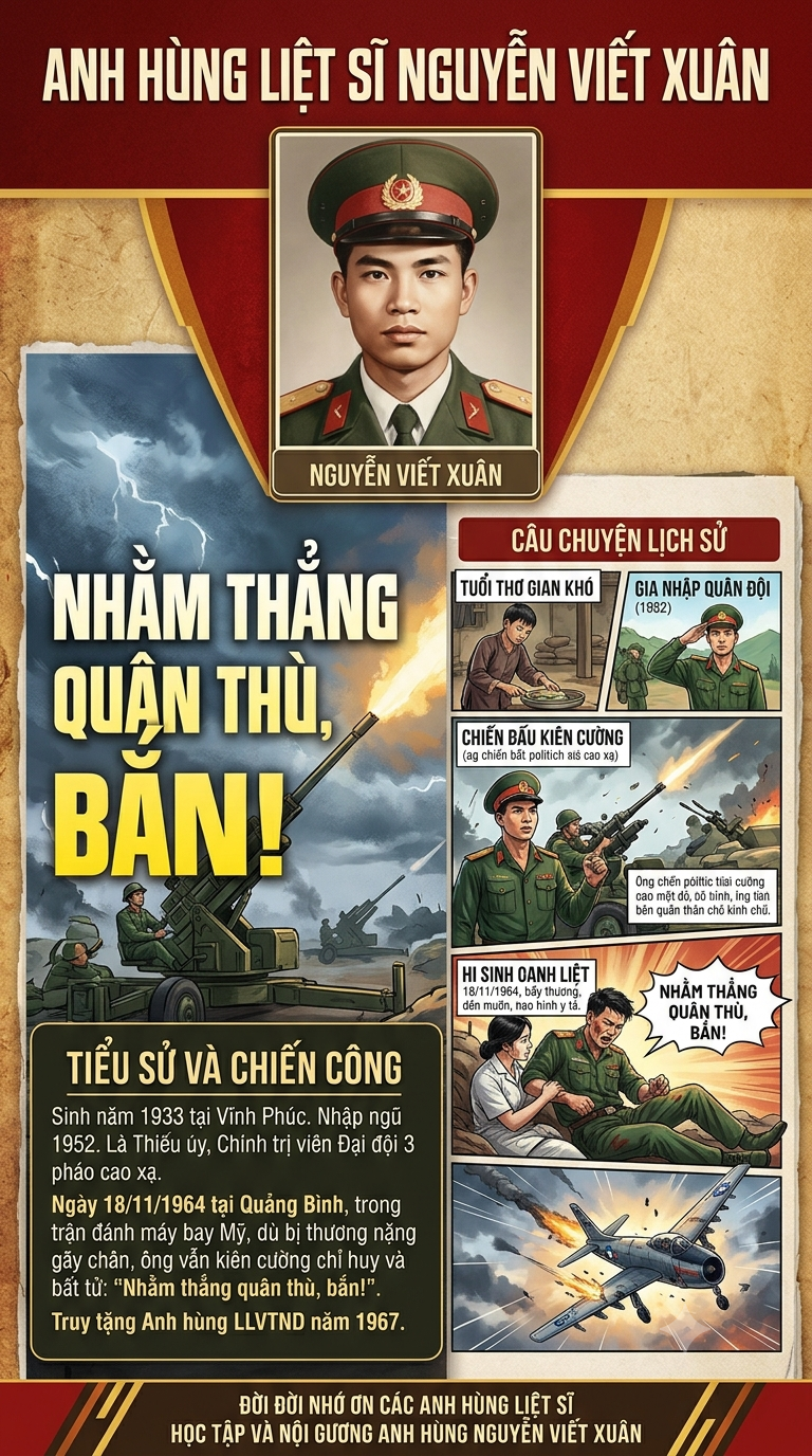 NHẰM THẲNG QUÂN THÙ MÀ BẮN