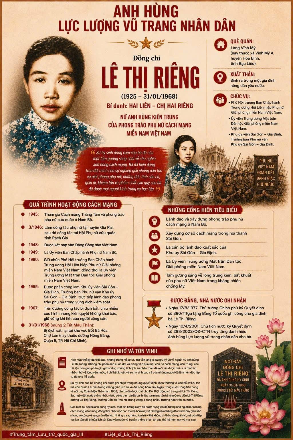 Đêm Mậu Thân và Đoá hoa bất tử
