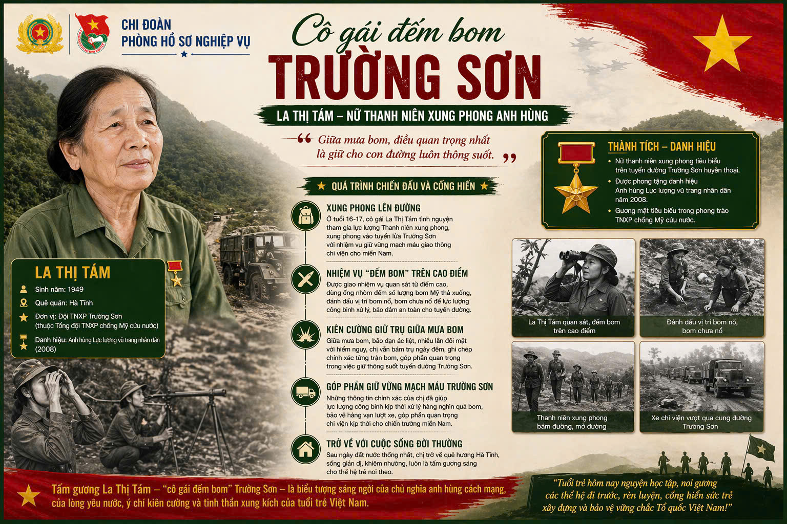 Câu chuyện: “Cô gái đếm bom trên tuyến lửa” 