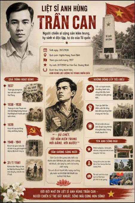 Anh Hùng Trần Can (1)